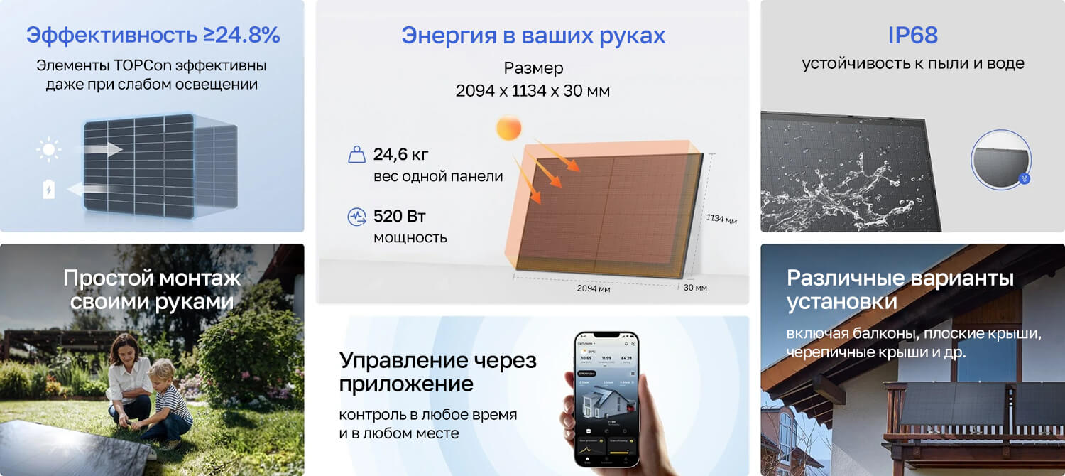 Комплект из 2 жестких солнечных панелей по 520 Вт