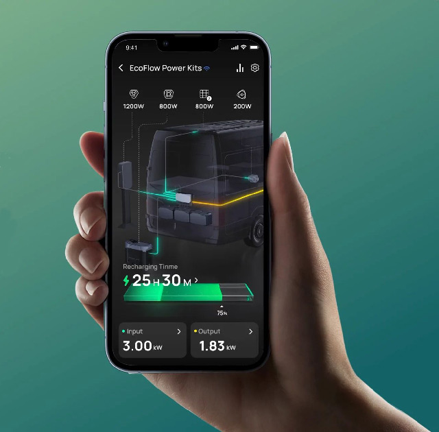 Комплект энергообеспечения EcoFlow Power Independence Kit