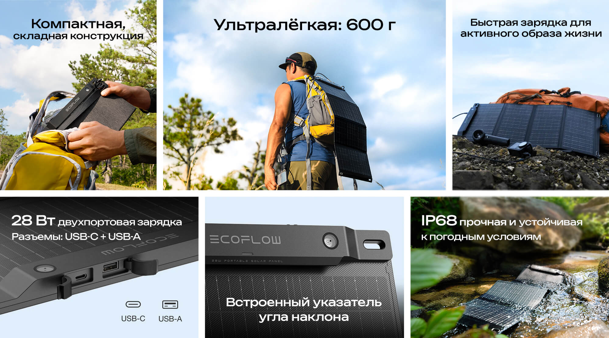 Солнечная панель складная EcoFlow 28 Вт