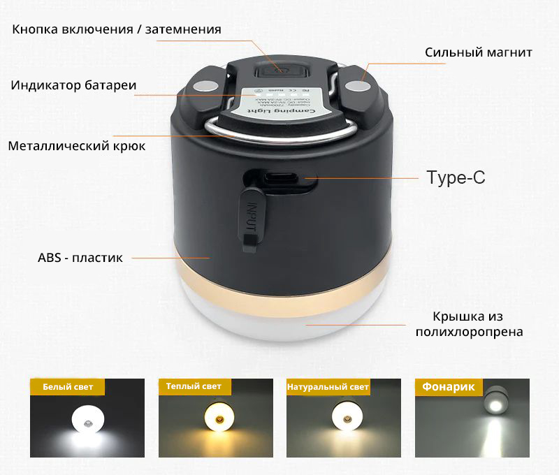 LED-лампа/фонарь/PowerBank 7200мАч EcoFlow Camping Light