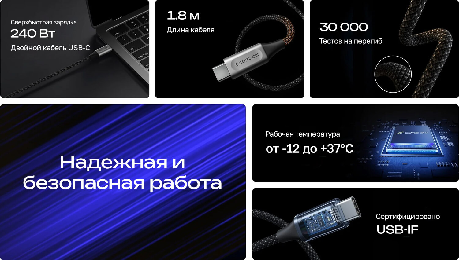 Кабель EcoFlow RAPID Pro USB-C — USB-C (240 Вт, нейлоновый)