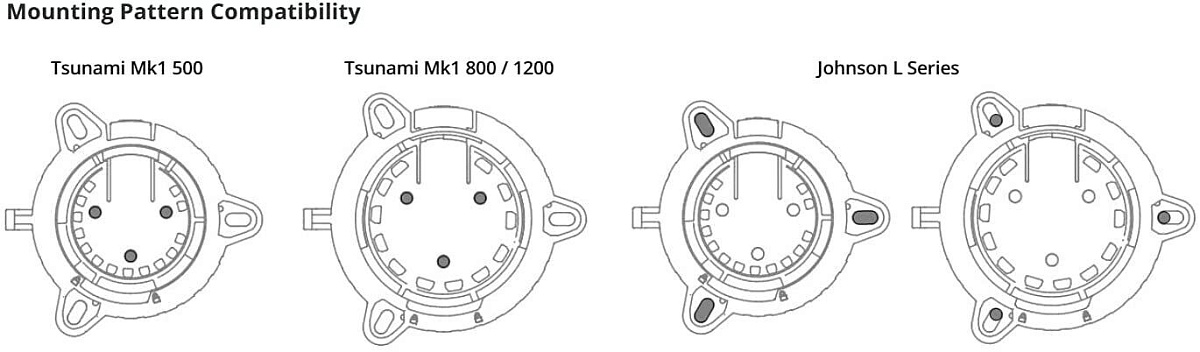 ATTWOOD Tsunami Mk2 трюмная помпа T800 12V 42 л/мин