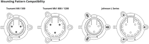 ATTWOOD Tsunami Mk2 трюмная помпа T1200 12V 52 л/мин