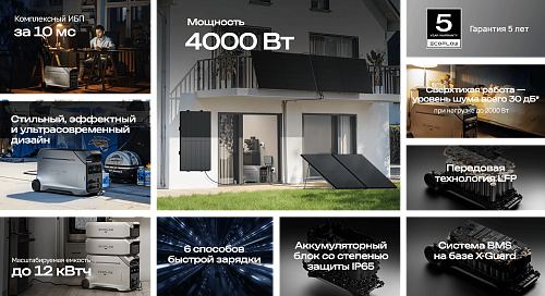 Портативная зарядная станция EcoFlow DELTA Pro 3 (4096 Втч)