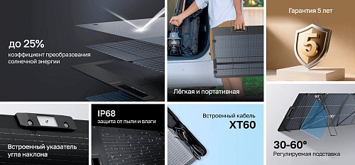 Солнечная панель складная облегченная двусторонняя EcoFlow 220 Вт