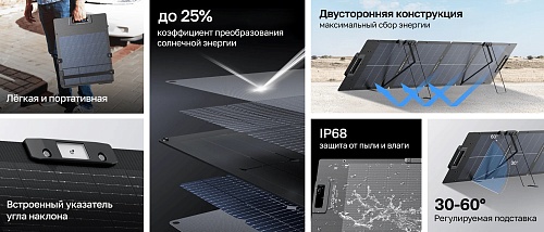 Солнечная панель складная облегченная двусторонняя EcoFlow 110 Вт