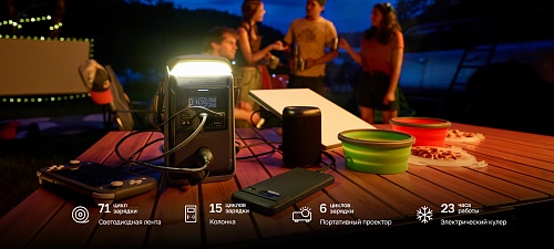 Портативная зарядная станция EcoFlow TRAIL Plus 300 DC (288 Втч)