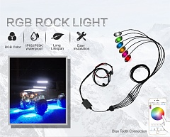 Светодиодная RGB подсветка Aurora 8 модулей
