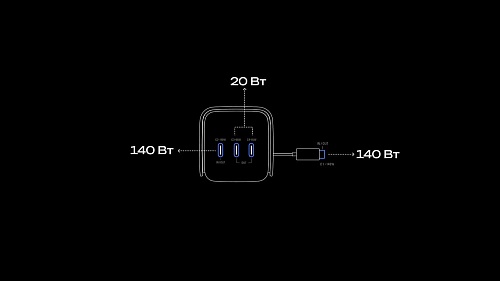 Повербанк EcoFlow RAPID Pro (27650 мАч, 300 Вт, встроенный кабель 140 Вт)