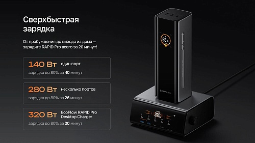 Повербанк EcoFlow RAPID Pro (27650 мАч, 300 Вт, встроенный кабель 140 Вт)