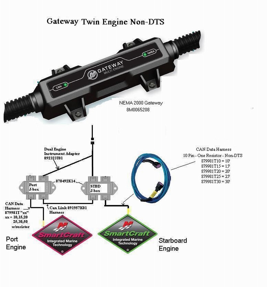 Кабель Mercury - NMEA 2000 (MODULE-GATWY MULT)