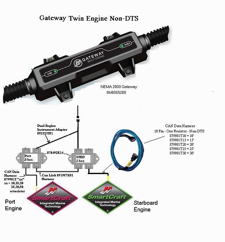 Кабель Mercury - NMEA 2000 (MODULE-GATWY MULT)