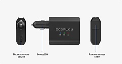Умная автомобильная зарядка EcoFlow