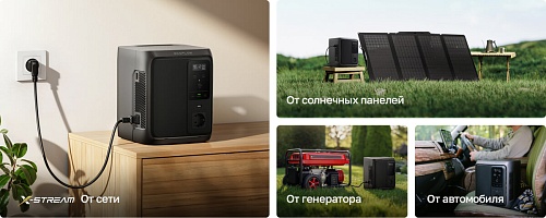 Портативная зарядная станция EcoFlow DELTA 3 1000 Air (960 Втч)