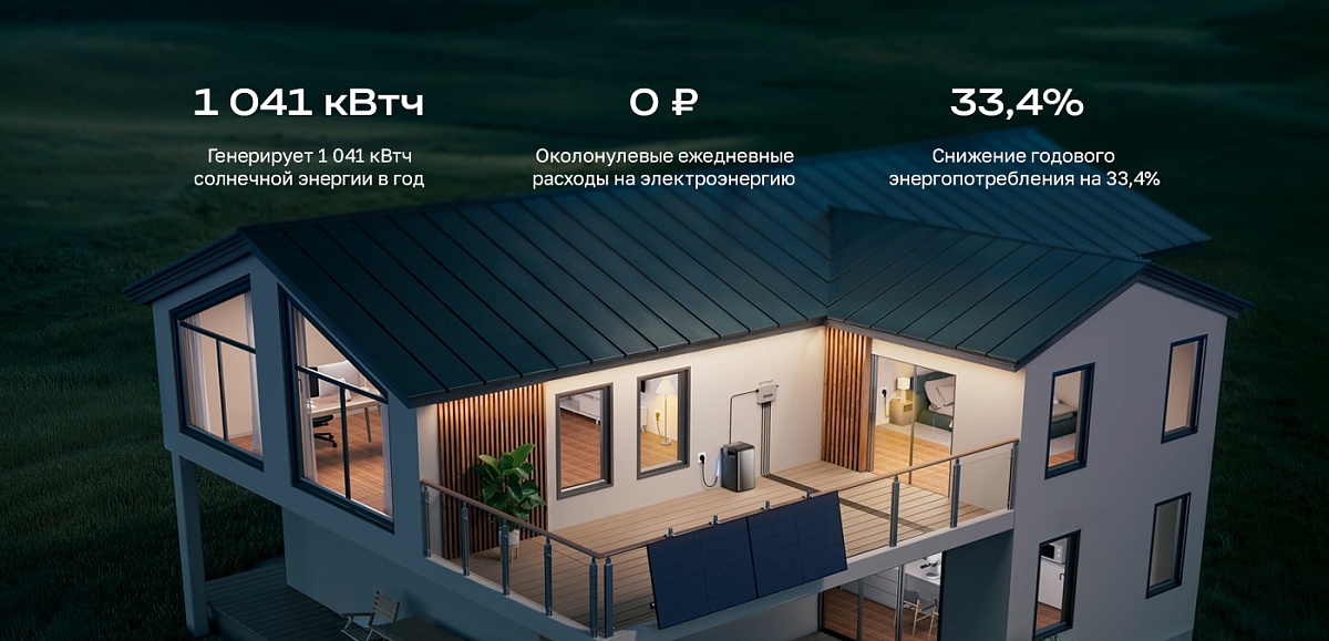 Батарея EcoFlow STREAM AC