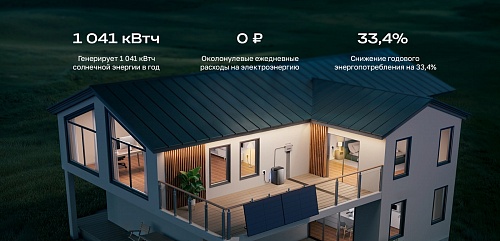 Батарея EcoFlow STREAM AC Pro