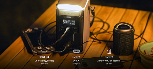 Портативная зарядная станция EcoFlow TRAIL Plus 300 DC (288 Втч)