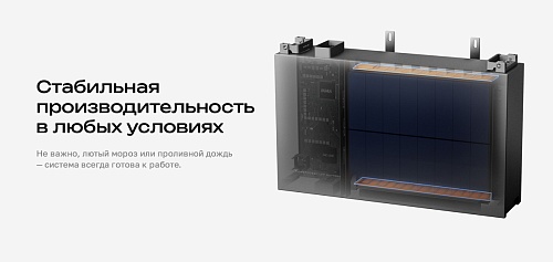 Трехфазная система энергоснабжения EcoFlow PowerOcean 5 кВтч