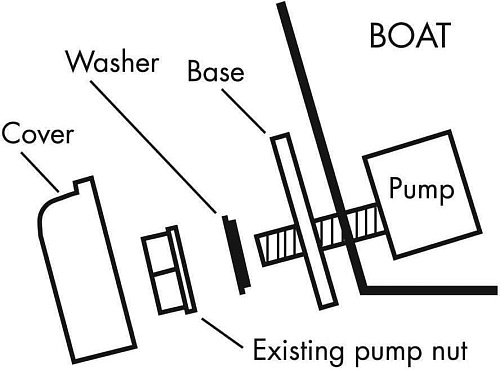 Насос T-H MARINE SUPPLIES M0614 Ez белый