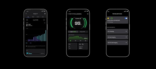 Портативная зарядная станция EcoFlow DELTA 3 Max (2048 Втч)
