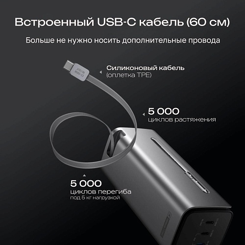 Повербанк EcoFlow RAPID Pro (20000 мАч, 230 Вт, встроенный кабель 100 Вт)