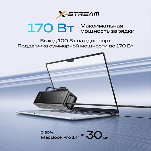 Повербанк EcoFlow RAPID 25k (25 000 мАч, 170 Вт, со встроенным и выдвижным кабелями 100 Вт)