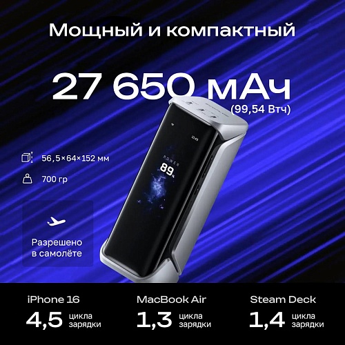 Повербанк EcoFlow RAPID Pro X (27650 мАч, 300 Вт)