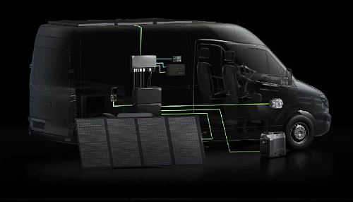 Комплект энергообеспечения EcoFlow Power Prepared Kit