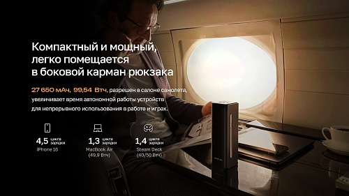 Повербанк EcoFlow RAPID Pro (27650 мАч, 300 Вт, встроенный кабель 140 Вт)