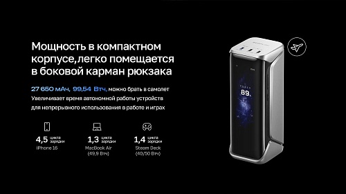 Повербанк EcoFlow RAPID Pro X (27650 мАч, 300 Вт)