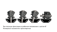 RIVERFORCE Кронштейн для датчиков живого сонара SpinTarget