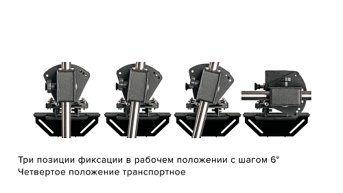 RIVERFORCE Кронштейн для датчиков живого сонара SpinTarget