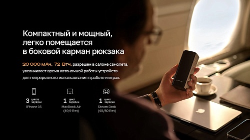 Повербанк EcoFlow RAPID Pro (20000 мАч, 230 Вт, встроенный кабель 100 Вт)