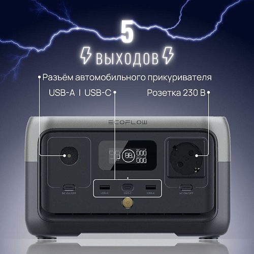 Портативная зарядная станция EcoFlow RIVER 2 256 Втч