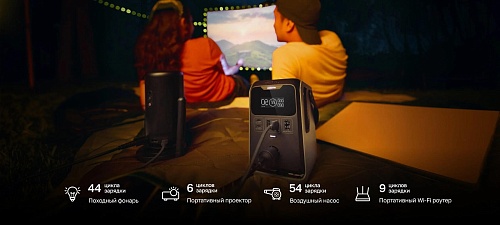 Портативная зарядная станция EcoFlow TRAIL 300 DC (288 Втч)