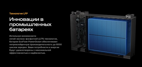 Гибридный инвертор EcoFlow Power Ocean 6 кВт (однофазный)