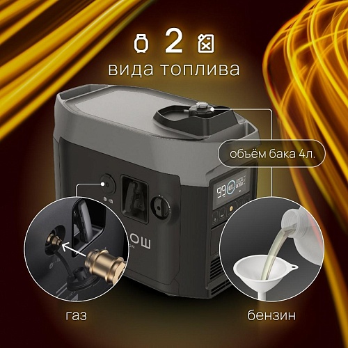 Двухтопливный Smart Generator EcoFlow