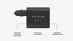Умная автомобильная зарядка EcoFlow