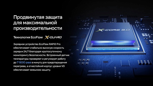 Зарядное устройство EcoFlow RAPID Pro (140 Вт, 4 порта, GaN)