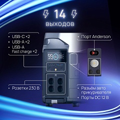 Портативная зарядная станция EcoFlow DELTA Pro 3600 Втч