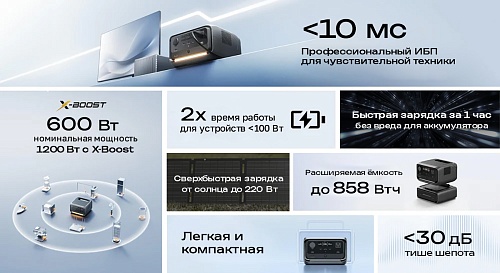 Портативная зарядная станция EcoFlow RIVER 3 Plus (286 Втч)