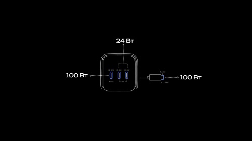 Повербанк EcoFlow RAPID Pro (20000 мАч, 230 Вт, встроенный кабель 100 Вт)