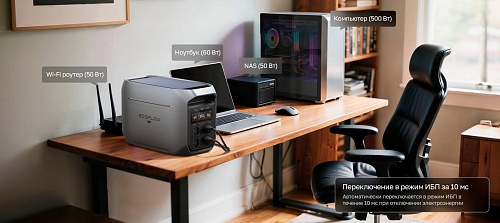 Портативная зарядная станция EcoFlow DELTA 3 Max Plus (2048 Втч)