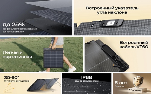 Солнечная панель складная облегченная двусторонняя EcoFlow 160 Вт