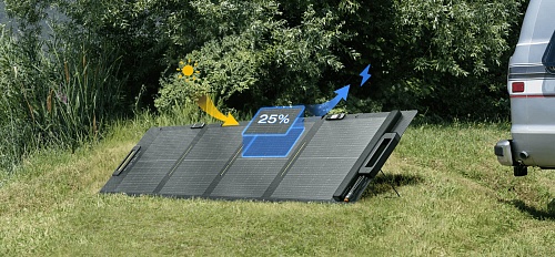 Солнечная панель складная облегченная двусторонняя EcoFlow 110 Вт