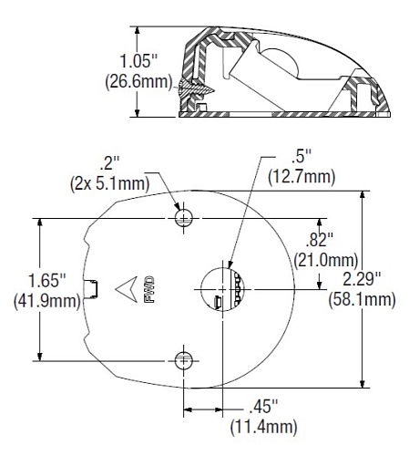 Навигационные огни Attwood LightArmor LED (красный и зеленый) пластик