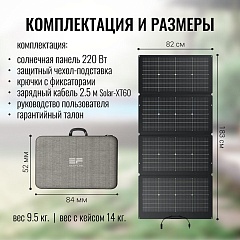 Солнечная панель складная двусторонняя EcoFlow 220W