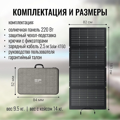 Солнечная панель складная двусторонняя EcoFlow 220W