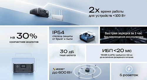 Портативная зарядная станция EcoFlow RIVER 3 UPS (245 Втч)