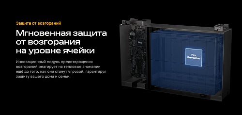 Гибридный инвертор EcoFlow Power Ocean 6 кВт (однофазный)